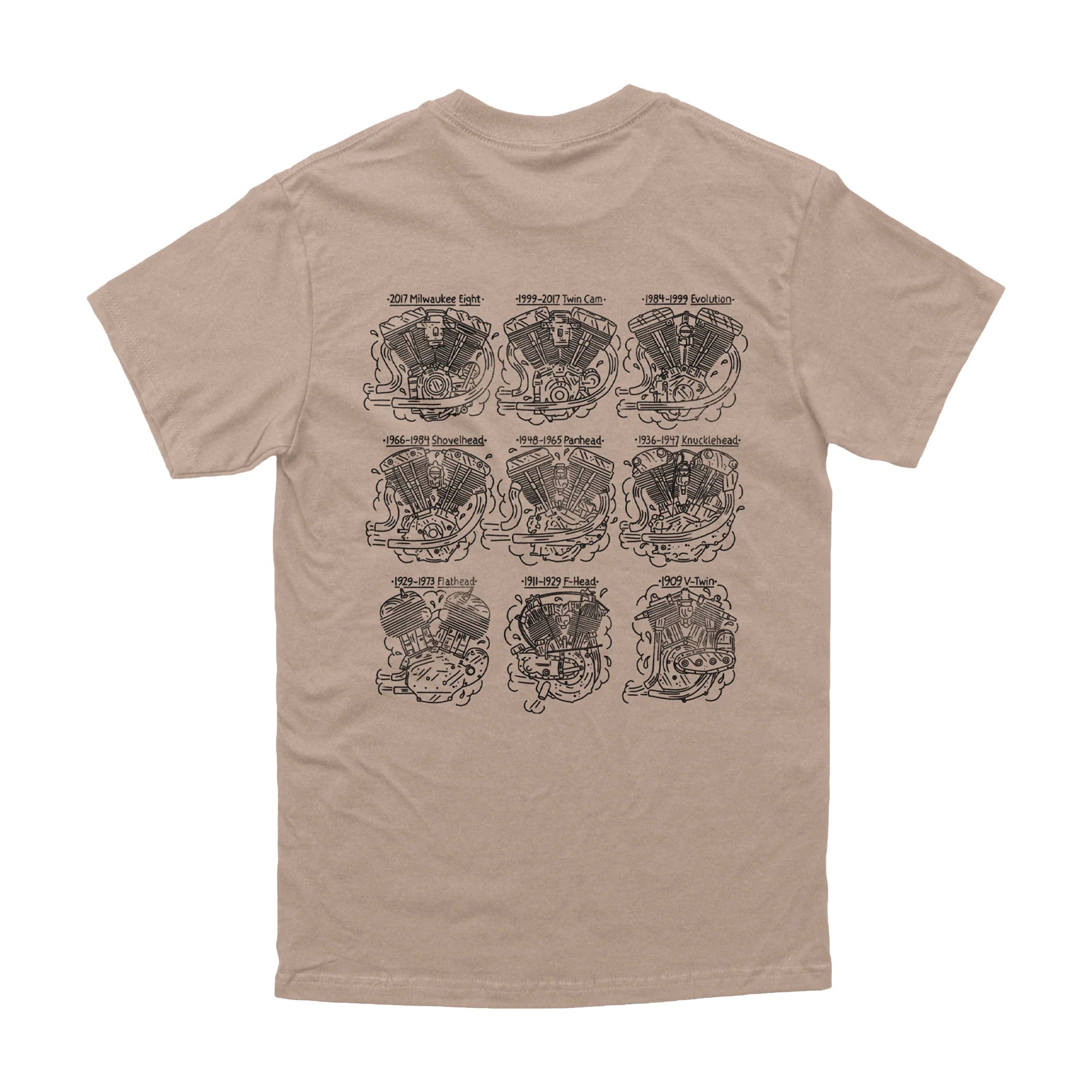 Harley-Davidson Motor History Tee – Indestructible MFG